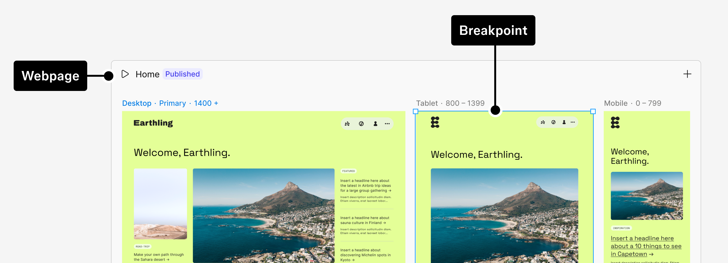 Demonstration of Figma Sites' intuitive breakpoint controls for responsive web design across desktop, tablet, and mobile.